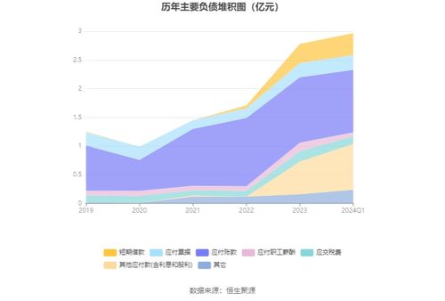 2024年陕西粮食总产量1352.29万吨