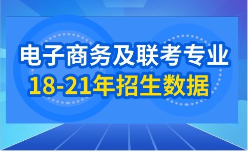 电子商务专业可以考研吗