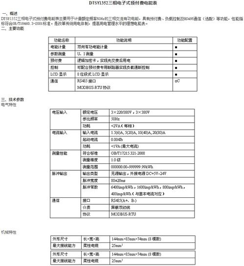 嘉定区专业电子商务费用