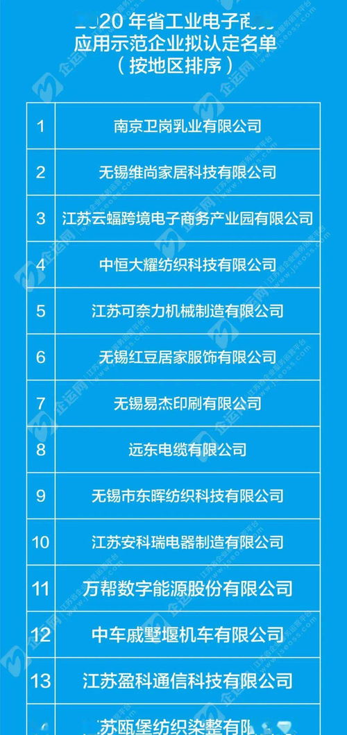 阳江专业电子商务价格表