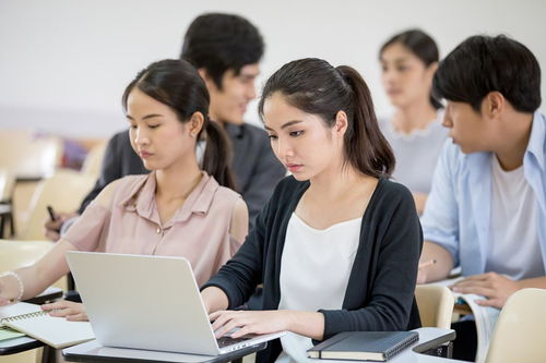 女生电子商务专业