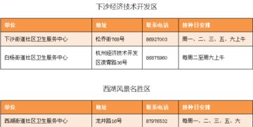 疾控部门预警，一月中旬或迎流感高峰，公众需加强防范