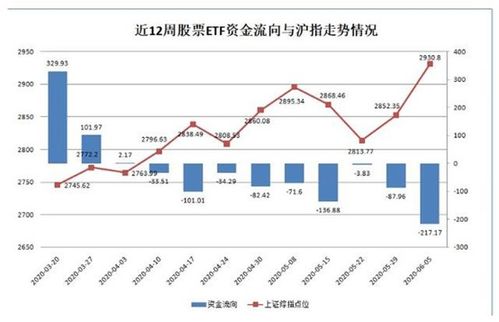 寒武纪股价大跌再引发ETF产品争议