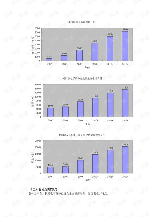 电子商务的专业划分