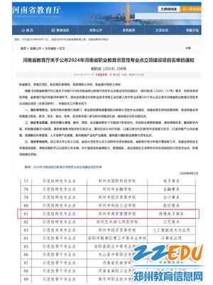 电子商务省示范专业