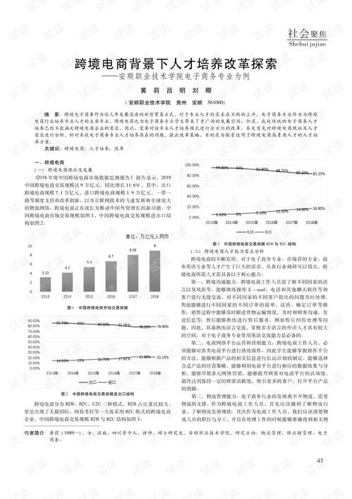 对电子商务专业的文章