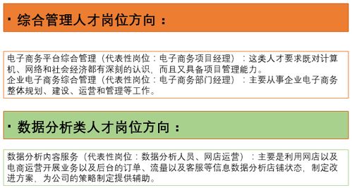 专业电子商务好不好