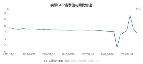 央行，将择机降准降息，助力经济稳定增长