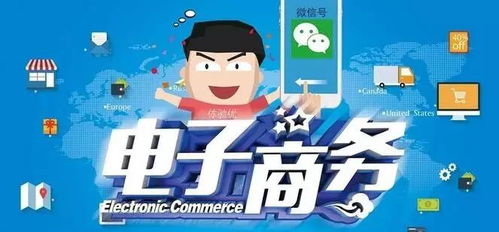 电子商务专业动画版