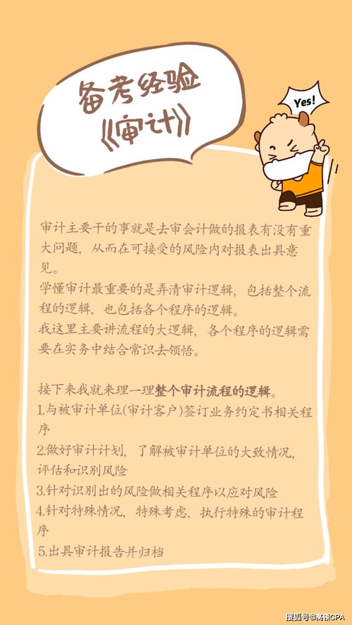 电子商务专业跨考律师